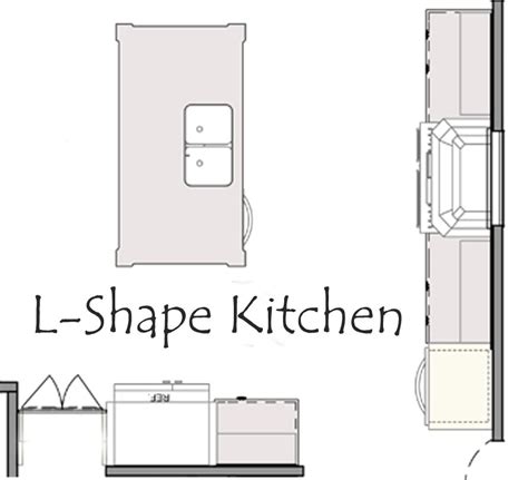 Kitchen Layouts New Castle Homes Hsv