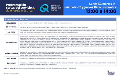 Horarios Del Cortes De Luz En Quito Este Martes De Noviembre