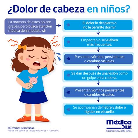 Médica Sur On Twitter Los Dolores De Cabeza En Niños Son Comunes Y