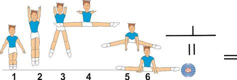 C 365 Frontal Split Jump To Frontal Split