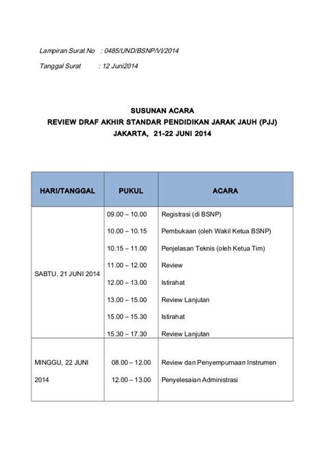 Detail Contoh Susunan Acara Peresmian Kantor Baru Koleksi Nomer 44