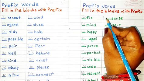 Prefix Prefixes Prefixes Words In English Prefix Words Fill In