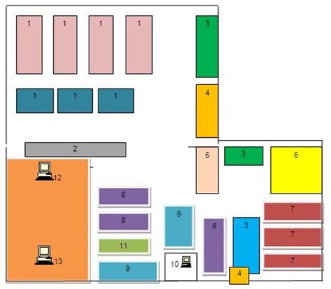 Detail Denah Perpustakaan Sekolah Koleksi Nomer