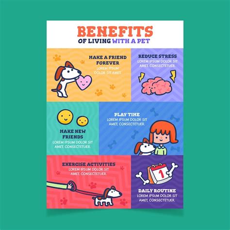 Free Vector Benefits Of Living With A Pet Infographic