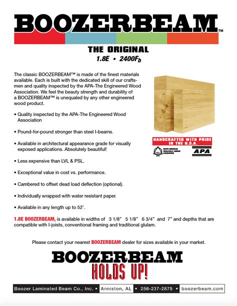 Lumber Engineered Wood