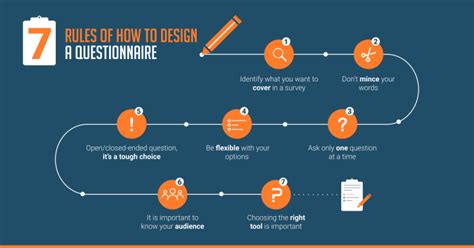 questionnaires definition advantages examples questionpro