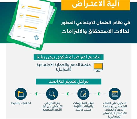 اعتراض اهلية الضمان الاجتماعى المطور فى المملكة العربية السعودية