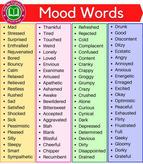 150+ Mood Words: List of Words to Describe Mood » Onlymyenglish.com