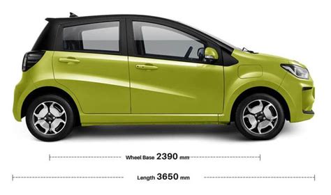 Introducing The World S First Sodium Ion Battery Powered Electric Vehicle