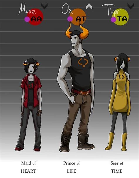 Pin By Hannah Honick On Genderbent And Humanstuck Homestuck Zodiac