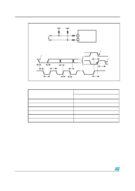 STM32F103C8T6 Datasheet 50 67 Pages STMICROELECTRONICS Performance