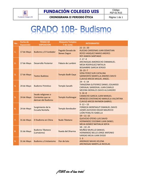 Cronograma Exposiciones Budismo 10 B FUNDACIN COLEGIO UIS CÛdigo PGF