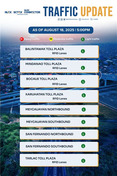 NLEX Corporation added a new photo. - NLEX Corporation