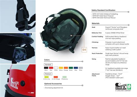 Dual Certified Wildland Fire Technical Rescue Helmet Pacific R5sl D