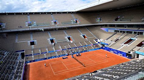 Jogos De Roland Garros Verloop Io