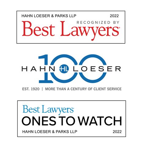 Attorneys Named The Best Lawyers In America Hahn Loeser