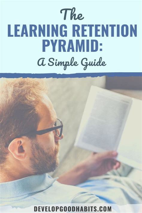 The Learning Retention Pyramid A Simple Guide Self Help Resources