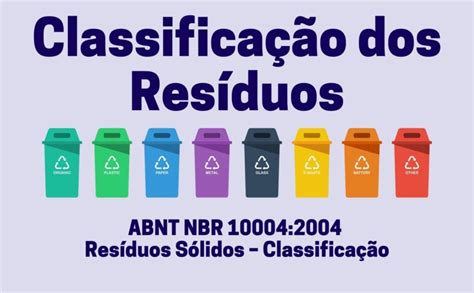 Sobre a classificação dos resíduos Reciclar te Valorando Ideias