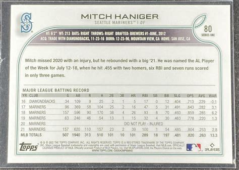 2022 Topps Series 1 Rainbow Foil 80 Mitch Haniger For Sale Online EBay