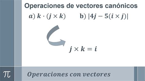 Operaciones De Vectores Can Nicos Youtube