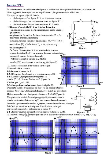 Oscillations Libres D Un Circuit Rlc S Rie Exercices Non Corrig S