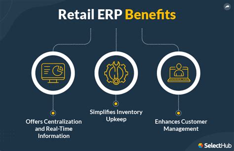 Unlocking The Power Of Retail Erp Software A Comprehensive Guide