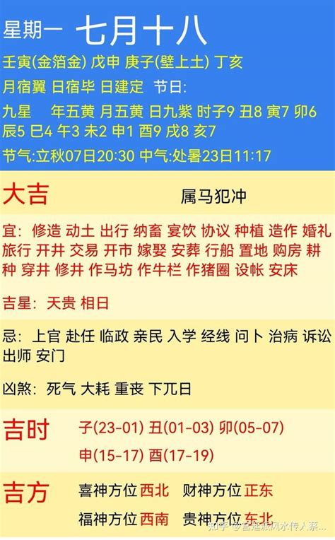 十二生肖鼠牛虎兔龙蛇马羊猴鸡狗猪阳历8月15日解读 知乎