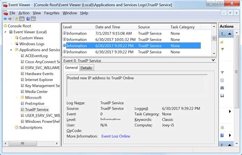 TrueIP – HazteK Software