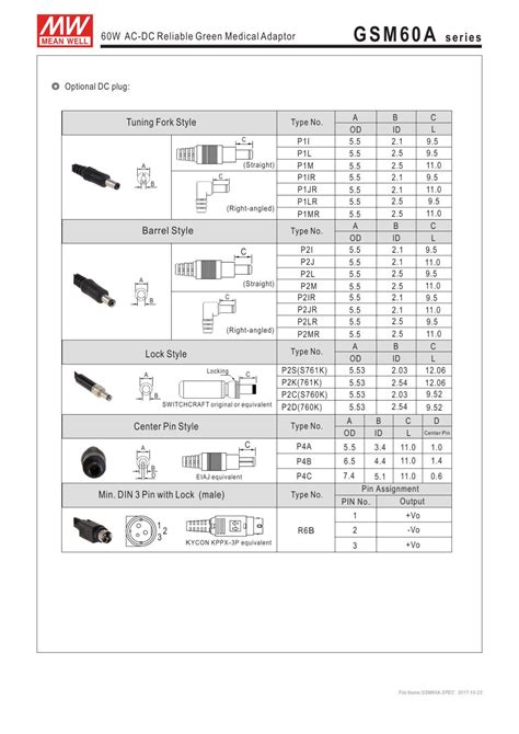 POWERNEX MEAN WELL NEW GSM60A P1J 30W 60W AC DC MEDICAL ADAPTOR 5V