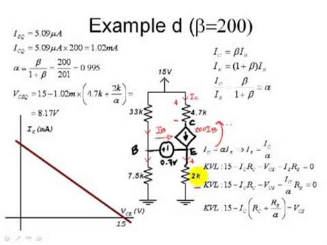 Line And Load Explained