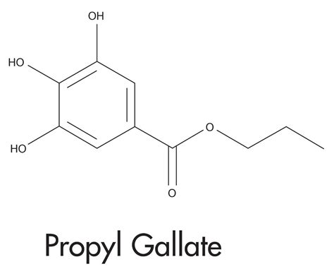 Propyl Gallate | Waters