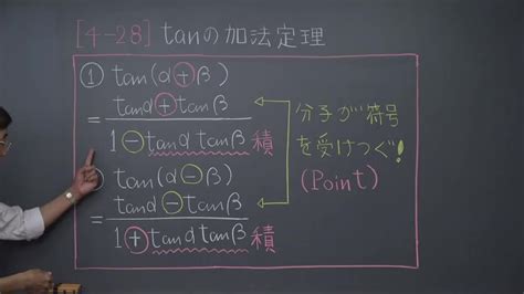 【高校数学Ⅱ】「tanの加法定理」 練習編 映像授業のtry It トライイット