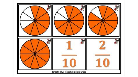Tenth Fraction Cards