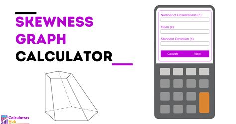 Skewness Graph Calculator Online