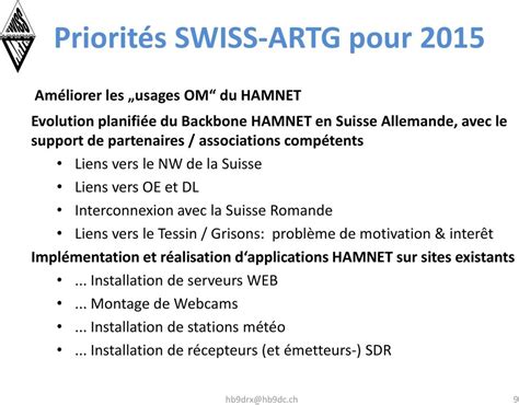 Backbone HAMNET en HB9 Anciens Et Réunions