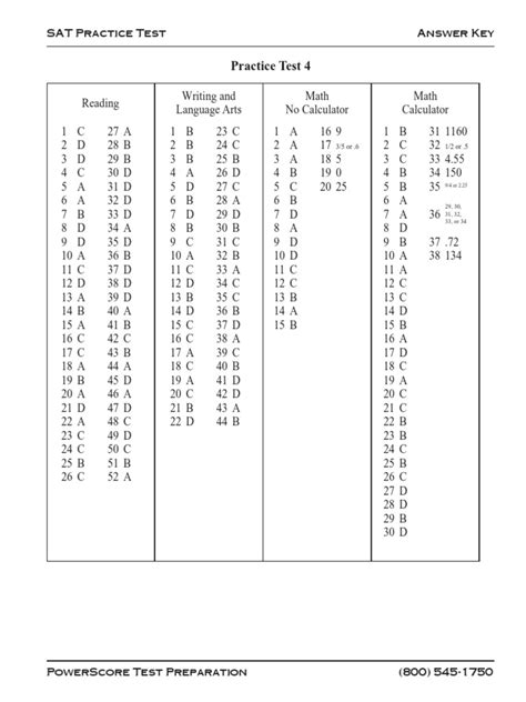 Sat Practice Test Answer Key Download Free Pdf Sat Educational