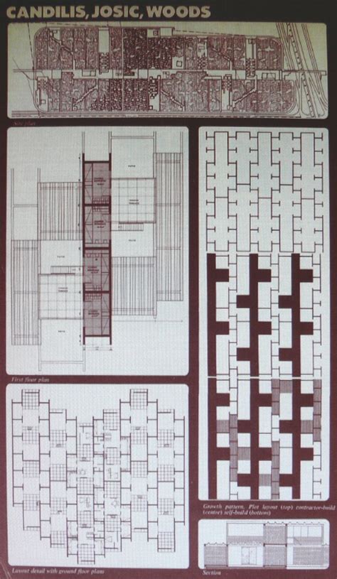 Candilis Josic And Woods Iqbal Aalam Architecture Drawing