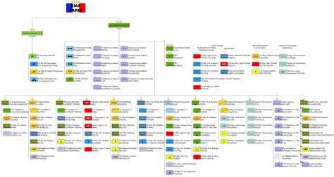 Blogosphère Calamity Jade Armée de Terre française en juillet 2013