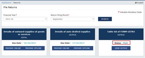 All About Table 6a Export Of Gstr 1 With Faqs Sag Infotech