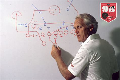 A History of the NFL in 95 Objects: Bill Walsh's 49ers Coaching Tapes ...