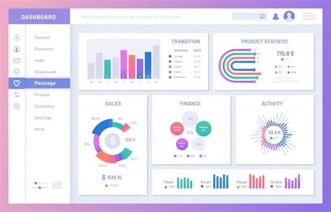 Dashboard Ui Gr Ficos Estat Sticos Gr Ficos De Dados E Diagramas
