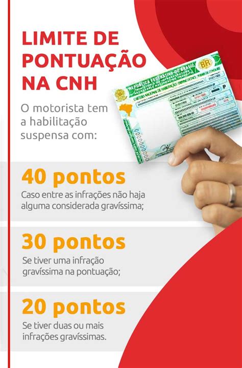 Descubra Quantos Pontos Perde A CNH DOK