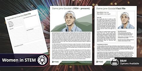Dame Jane Goodall Poster And Fact File Teacher Made