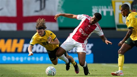 Samenvatting Fortuna Sittard Ajax