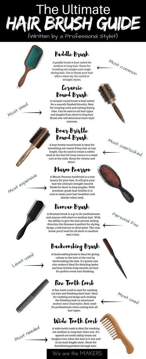 The Ultimate Hair Brush Guide Written By A Professional Hair Stylist