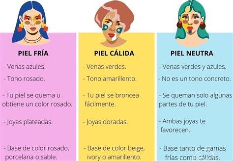 Cómo Identificar Tu Tono Y Subtono De Piel Fácilmente ️ Feminaecosmetics💥