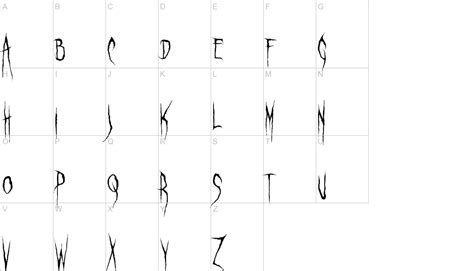 Ghastly Panic Font | UrbanFonts.com