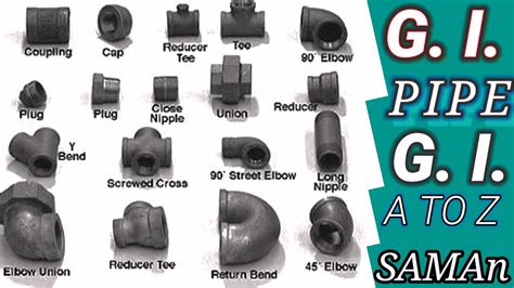 Gi Pipe Fittings Names And Images Gi Pipe Fitting Name Gi Fittings