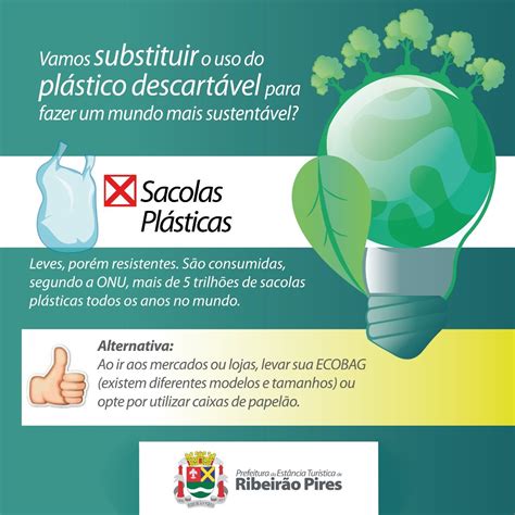 Vantagens E Desvantagens Do Plastico