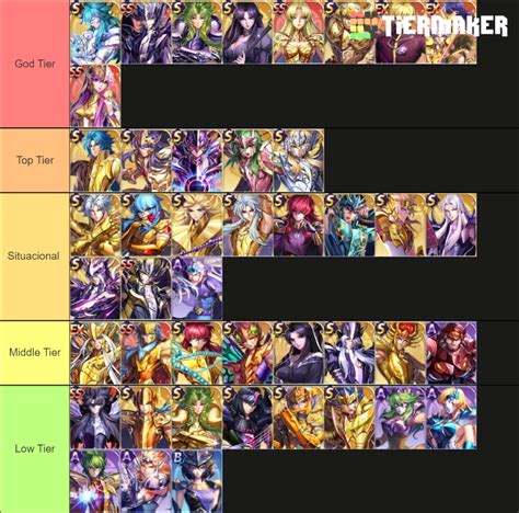 Saint Seiya Awakening KOTZ Tier List Community Rankings TierMaker